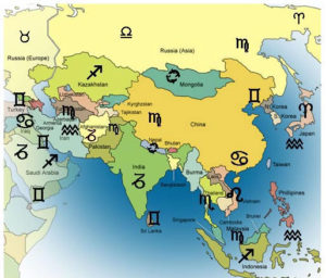 zodíaco países oriente